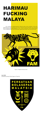 The current status of the logo is active, which means the logo is currently in use. Peraduan Mencipta Logo Harimau Malaysia On Behance