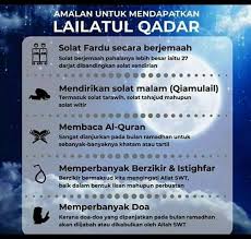 Rendah hati kepada sesama, saling membantu jangan lupa. Pantun Seribu Bulan