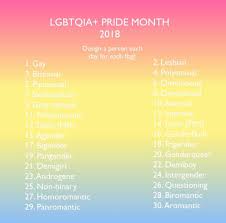 Pansexual has come to the forefront of the public's conscious in recent years thanks, in part, to several celebrities identifying with the label. Pride Day 5 Pansexual Lgbt Amino