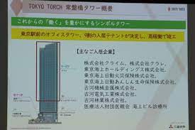 ここでは就業者専用アプリ「tokyo torch app for 常盤橋タワー」を導入するなど、これからの「働く」を豊かにすることを目指したというオフィスフロアの模様をお. Wysqnvwswb1vim