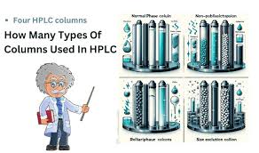 Ultra Ibd, 3 Μm, 150 X 4.6 Mm Hplc Column