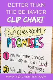 5 Alternatives To The Clip Chart Classroom Management