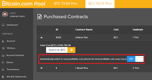 Others pop around, mining different coins based on which one they think is most profitable at the time. New Bitcoin Com Pool Feature Automatically Mine The Most Profitable Chain Btc