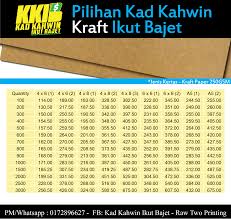 400 keping kad jemputan mengeluarkan belanja rm30 sahaja! Senarai Harga Penuh Tempahan Pakej Kad Kahwin Murah