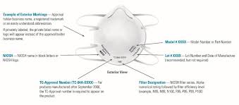 Find out what is the full meaning of eua on abbreviations.com! Understanding The Use Of Imported Non Niosh Approved Respirators Blogs Cdc