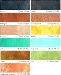 Cabot Stain Color Chart Seoppc Co