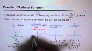 Domain And Range Of Rational Function Youtube
