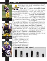 YEAR-BY-YEAR SCORING AVERAGE