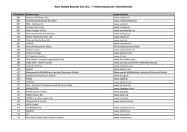Mp4, m4v, 3gp, wmv, flv, mo, mp3, webm, etc. Wien Energie Business Run 2011 Firmenranking Nach