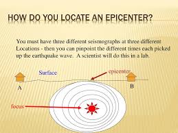 Difference between the focus and epicenter. Ppt The Focus And Epicenter Of An Earthquake Powerpoint Presentation Id 1947346