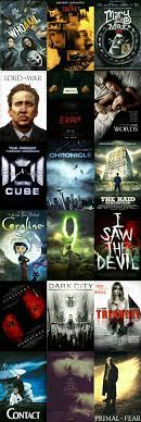 Alternatively, some other good sources are the primewire and levidia web portals. Underrated Movies Genre Mystery Thriller Part 1 9gag