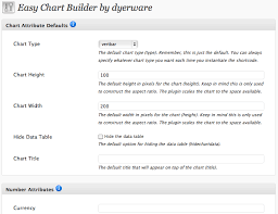 Easy Chart Builder For Wordpress Wp Solver