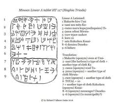 Pin On Disk Of Phaistos