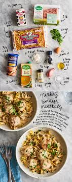 Screening for diabetes should be carried out earlier and at more frequent intervals. 5 Quick Dinners That Start With A Pound Of Ground Turkey Kitchn