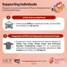 Jun 10, 2021 · it is the first step in singapore's plan to move back to phase 3 (heightened alert) said moh. Mofsg Mofsg Twitter