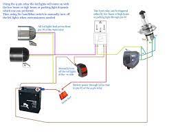 Regular inspection of your wiring and electrical components can keep you from breaking down on the roadside. Images Motorcycle Led Headlight Wiring Diagram Wiring Diagram For Motorcycle Led Lights Fitf Motorcycle Led Lighting Led Motorcycle Headlight Motorcycle Lights