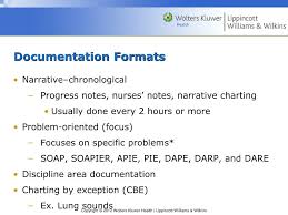 Ppt Chapter 37 Documenting And Reporting Powerpoint