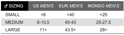 Expository Snowboard Binding Sizing Guide Nitro Bindings