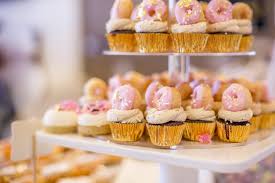 It will be everybody's first impression of your business. Marketing And Promotion Strategies For Your Desserts