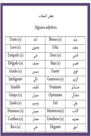 تعلم اللغة الاسبانية بسهولة و بالصوت For Android Apk Download