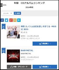 Babymetal Better Than Linkin Park And Slipknot On Oricon