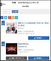 babymetal better than linkin park and slipknot on oricon