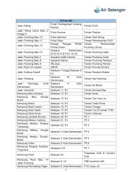Ketua pegawai eksekutif pengurusan air selangor sdn bhd (air selangor), suhaimi kamaralzaman. Gangguan Bekalan Air Di 7 Wilayah Berikutan Pencemaran Sumber Air 10 11 2020 Ahmad Ali Karim S Weblog