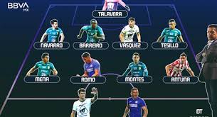 Biografía, edad, equipo, mejores goles y vídeos, lesiones, fotos y mucho más en besoccer. Ultimas Noticias Sobre William Tesillo