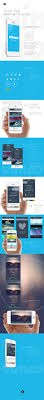 Pin On Mobile Media Player