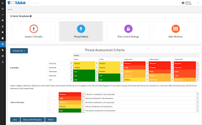 Many organizations have concerns over the completeness of their enterprise risk management (erm) risk register since it is created by interviews with executi. What Is A Risk Assessment Template Sectara