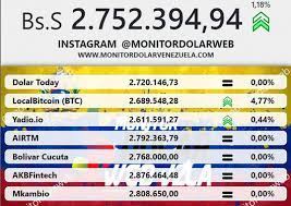 Consulta la tasa de cambio oficial histórica entre el pesos colombianos (cop) y el dólar (usd). Dolartoday Precio Del Dolar Este Lunes 26 De Abril Del 2021 En Venezuela La Republica