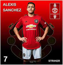 Man Utd 2019 2020