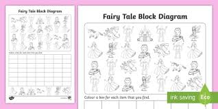 fairy tale block diagram worksheet minibeasts bar graph