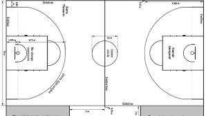 Check spelling or type a new query. Ukuran Lapangan Basket Beserta Gambar Dan Teknik Bermainnya