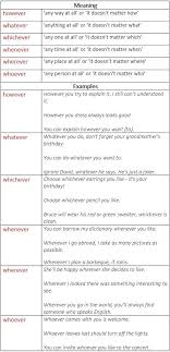English Grammar Rules How To Use Whenever Wherever Whatever Whoever However Whichever Lear English Grammar Rules English Grammar Learn English Grammar