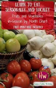 Fruits And Vegetables In Season By Month Chart Florida