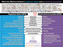 The nbrc is the only organization in the united states which develops certification examinations for. Fall Airwaves 2019 Respiratory Therapy Society Of Ontario