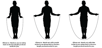 How do i know when to increase for more benefit or decrease to avoid symptoms? Does Ashwagandha Powder Increases A Person S Height Quora