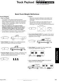 Truck Payload 2011 Basic Truck Weight Definitions Pdf