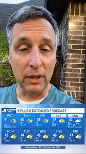 Wednesday, January 1, 2025