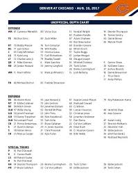 Here It Is Bears Release Depth Chart For First Preseason