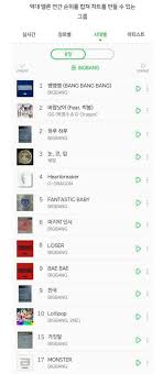 Instiz Bigbang Songs On Melons Yearly Top 100 Chart 2007