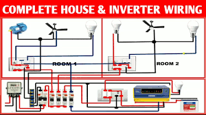 A complete guide about how to wire a room or room wiring diagram for single room in house. Complete House Wiring With Inverter Commection For Two Room House Wiring Inverter Connection Youtube
