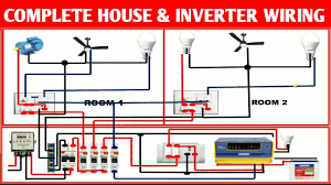 Wiring a room diagram are highly in use in circuit manufacturing or other electronic devices projects. Complete House Wiring With Inverter Commection For Two Room House Wiring Inverter Connection Youtube