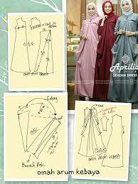 Silahkan share ke teman2mu sumber: Pin Di Gamis Long Dress