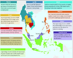 Nov 24, 2020 · asean has made notable progress toward economic integration and free trade in the region. 1 Energy In The Asean Region Download Scientific Diagram