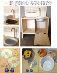 La Cucina Giocattolo Riciclando Un Comodino Ikea Our Play Kitchen Fron An Ikea Nigh Stand Paper Crafting Umfasst Eine In 2020 Kinder Mobel Spielzeug Kuche Kinderkuche