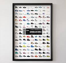 Sneaker Enthusiasts In Search Of The Perfect Piece Of Art To