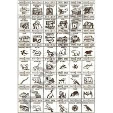 Daftar buku tafsir mimpi lengkap bergambar : Produk Termurah Buku Tafsir Mimpi Buku Togel Shopee Indonesia