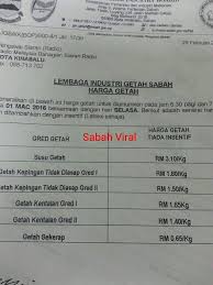 Dua kakitangan ligs maut kemalangan. Facebook